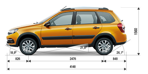 Размеры Лада Гранта Кросс