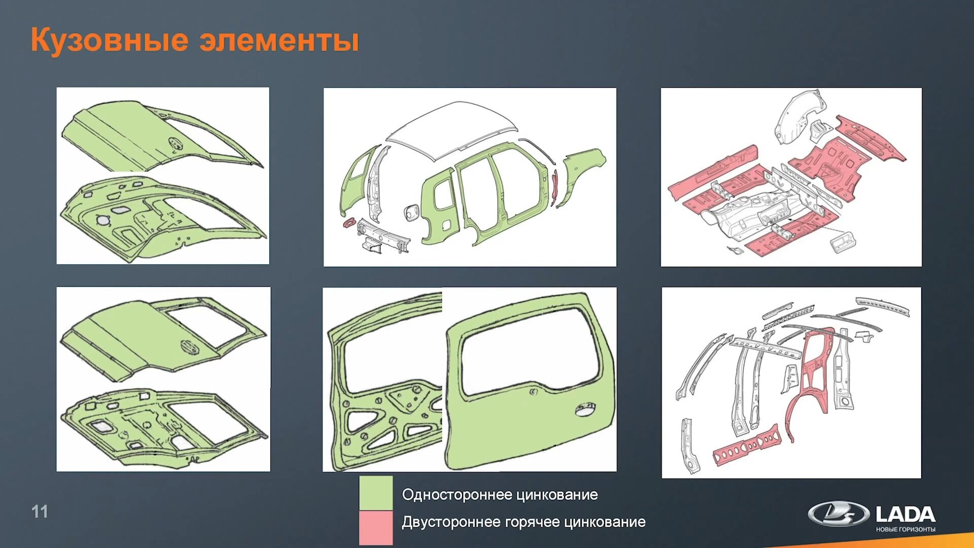 Оцинковать часть кузова. Элементы кузова Нива Шевроле. Оцинковка кузова Нива Тревел.