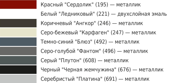 цвета кузова универсала Лада Веста СВ